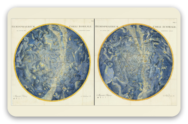 The Northern and Southern Skies