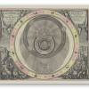 The World System of Tycho Brahe