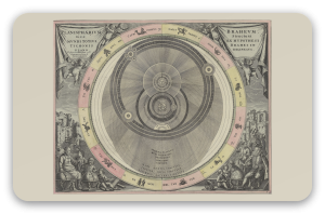 The World System of Tycho Brahe