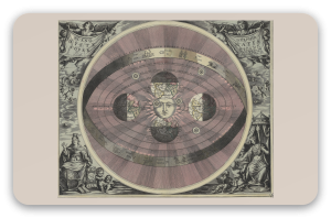 The World System of Copernicus